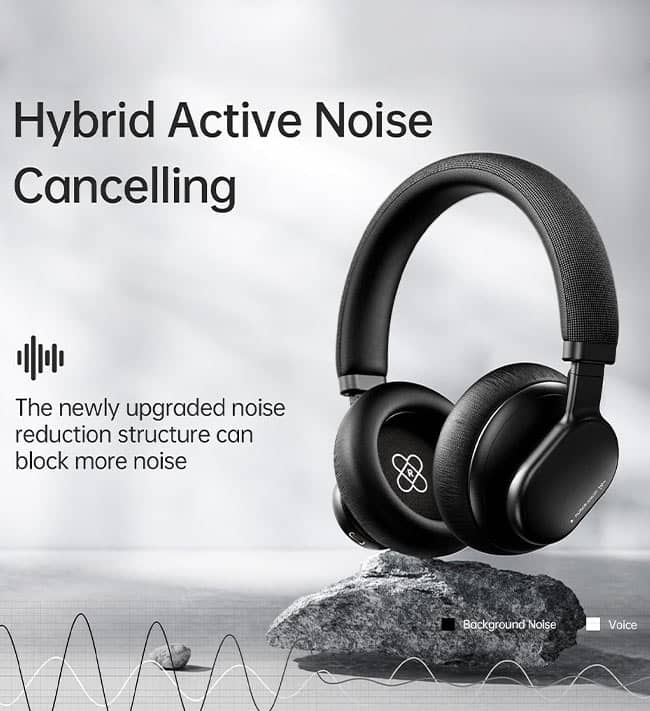 Headset Bianco Inalambrico Fingertime ANC-01 BI-ANC-001BK Color Negro