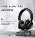 Headset Bianco Inalambrico Fingertime ANC-01 BI-ANC-001BK Color Negro