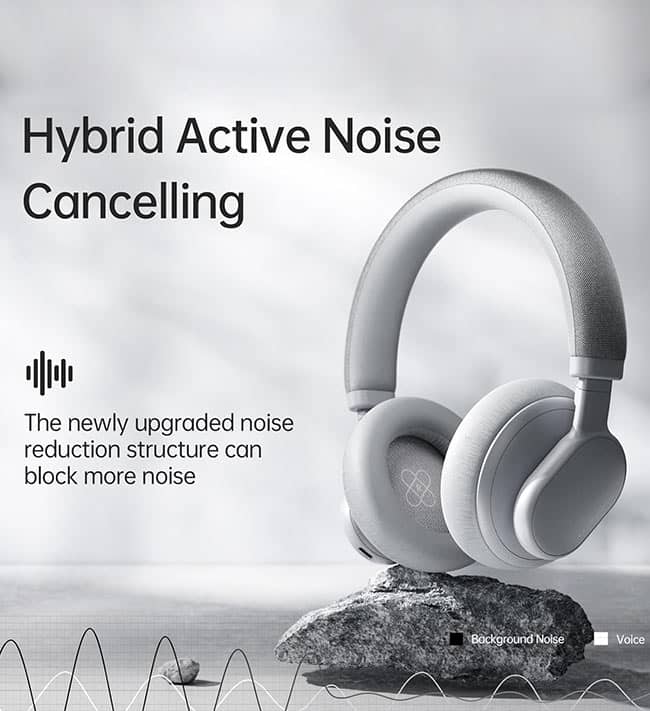 Headset Bianco Inalambrico Fingertime ANC-01 BI-ANC-001GRS Color Gris